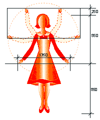 Эргономика кухни - захваты руками