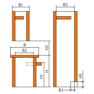 Эргономичные размеры кухонных шкафчиков